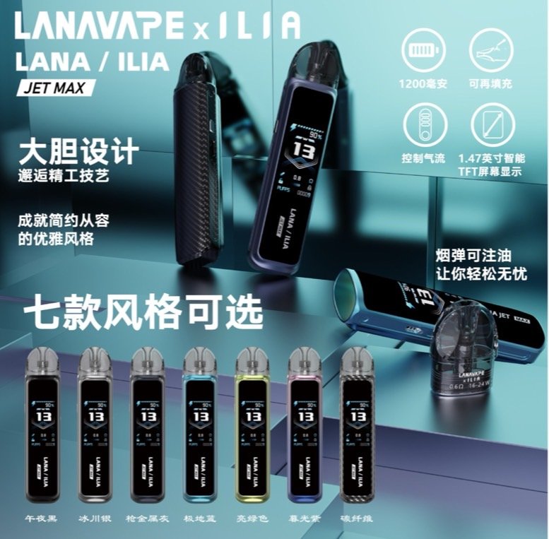 IMG_7113 LANAVAPE 注油機套裝:圖片 1