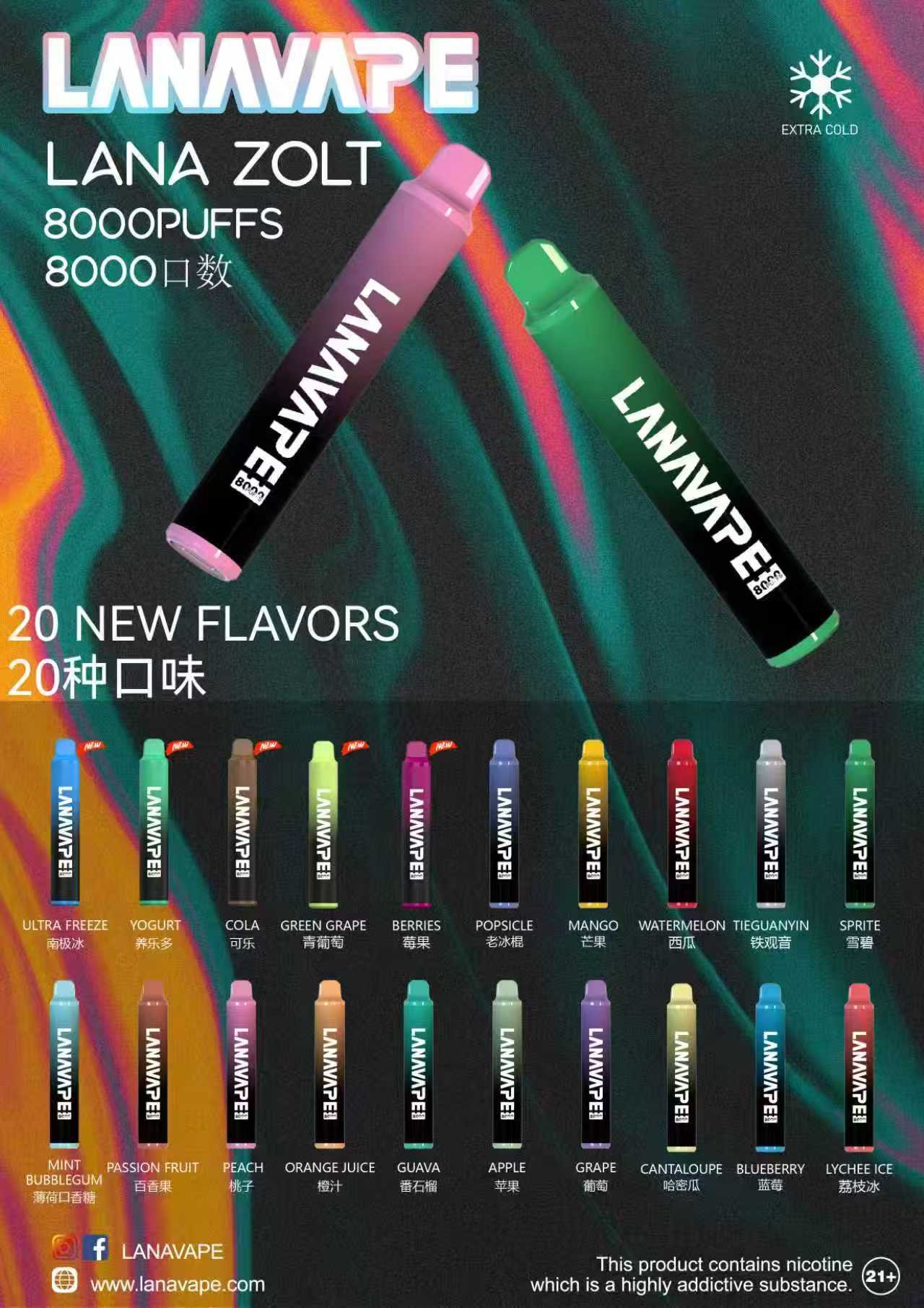 b3aac2c183673a1660b7edb4d6835734 LANA 拋棄式8000口2倉:圖片 1