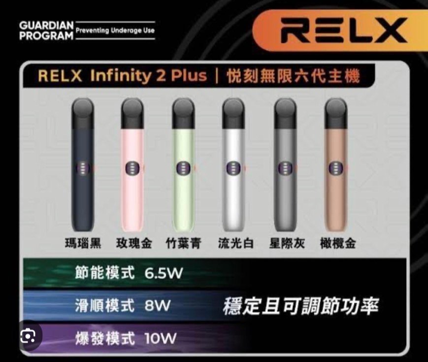 IMG_8421 RELX無限六代 功率切換:圖片 1